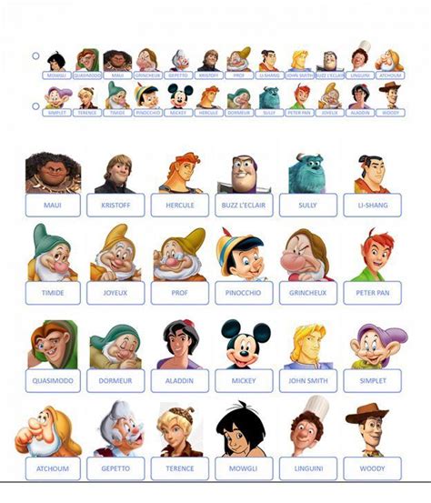 Who to print Disney Princesses and Video Games Guess who printables in