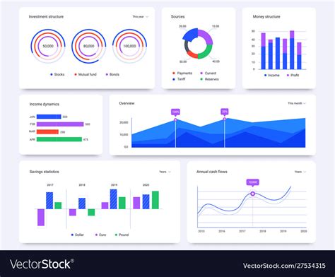 Free Vector Dashboard Statistical Charts Template Riset