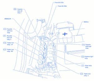 Volkswagon Jetta 1999 Fuse Box/Block Circuit Breaker ...