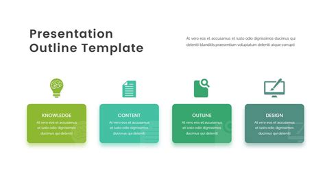 Powerpoint Presentation Outline Template