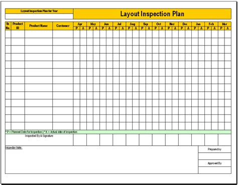 4.1.1.4 where a designated representative has received the authority for inspecting, testing, maintenance, and the managing of impairments, the designated. Layout Inspection Plan