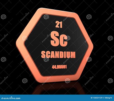 Scandium Chemical Element Periodic Table Symbol Stock Illustration Illustration Of Atomic