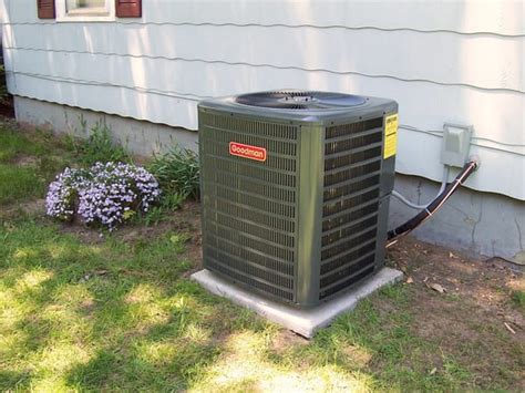 How To Reduce Noise From Outside Air Conditioner Soundproof Solutions