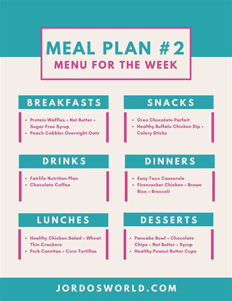 Free Weekly Meal Plan 2 Jordos World Meal Plans