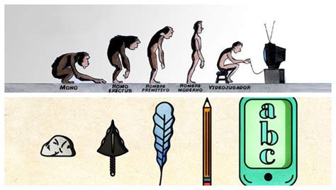 Evolucion Humana