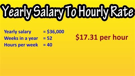 Calculating Hourly Wage How Much Is 39000 A Year Actualizado