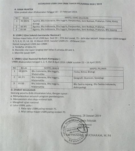 Berikut cara para wirausaha pengolahan bahan pangan hewani di dalam pengambilan resiko, kecuali…. Soal Ujian Sekolah Prakarya Kelas 12 - Guru Paud