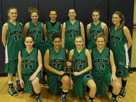 Yancey County Sports Blog Christmas Tourney Games Cougar Girls