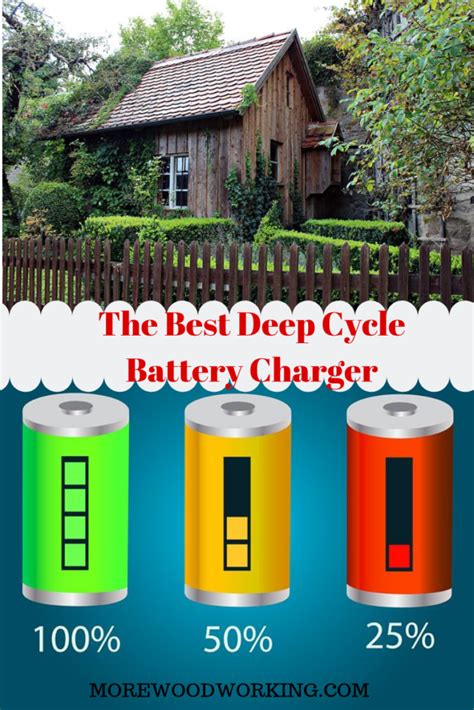 Make a mistake while charging the rv deep cycle battery, and you shorten its life at 01. Deep Cycle Battery Charger| Bring Old Batteries Back To ...