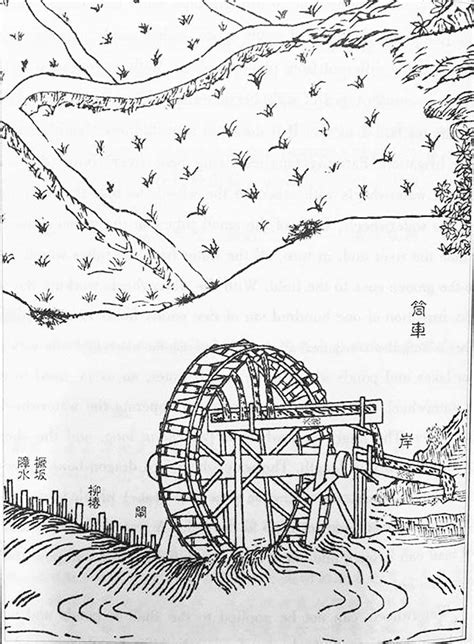 10 Ancient Chinese Inventions That Will Surprise You