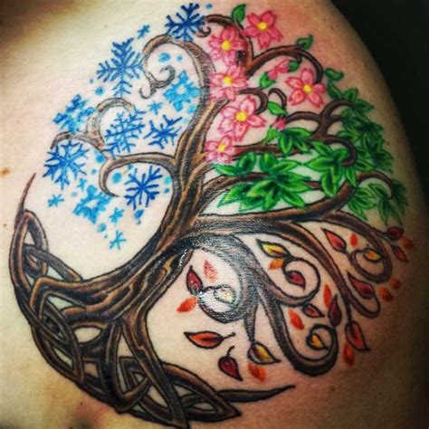 Tree of Life Tattoos for Men - Ideas and Inspiration for Guys