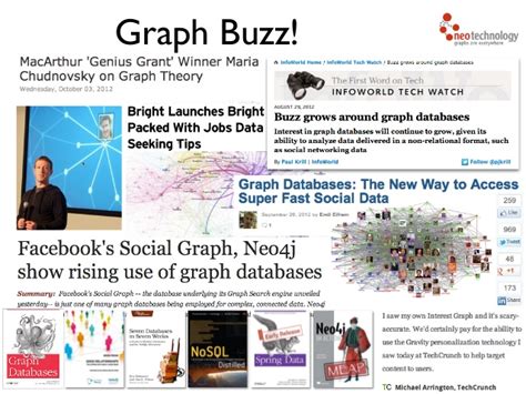 The graph analytics toolkit enables this depth of understanding by providing several methods to illustrate some of these methods, we'll use a previously created sgraph where vertices represent wikipedia articles for us businesses and edges represent hyperlinks between articles. Graph Database Use Cases - StampedeCon 2015