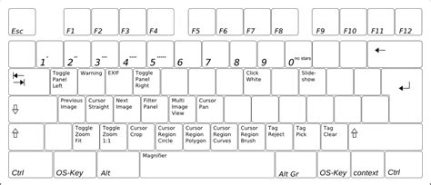 Tastaturvorlagen zum ausdrucken / weihnachtsplaner vorlagen zum ausdrucken oder digital : Tastaturvorlagen Zum Ausdrucken - Elite Dangerous 002 ...