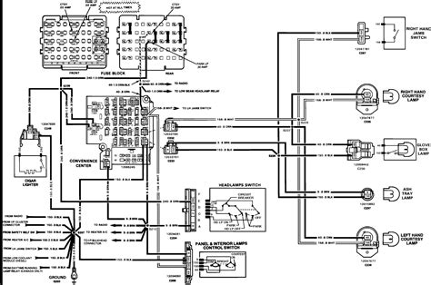 Wiring Diagram 2000 Chevy S10