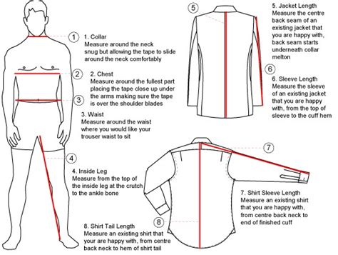 Consultation And Measurements Made To Measure Tailoring From Thresher