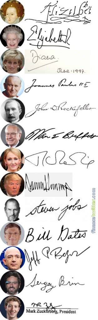 50 Cool Signatures Of Worlds Rich And Famous People