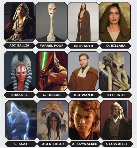 Meet The Jedi Masters From The Jedi Council From Yoda To Plo Koon To