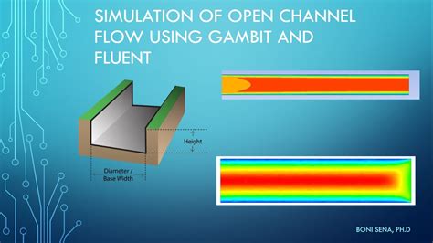 Design Of Open Channel Flow Using Gambit And Fluent Perancangan