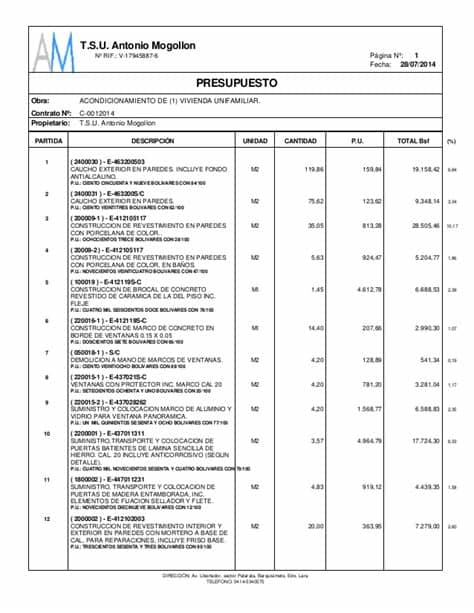 El material del sistema de tuberías de gas y agua deberán ser bien colocados y ser de calidad el municipio autoriza la construcción de la casa. Presupuesto - Vivienda unifamiliar.