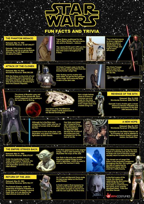 Awesome Star Wars Facts And Trivia The Worley Gig