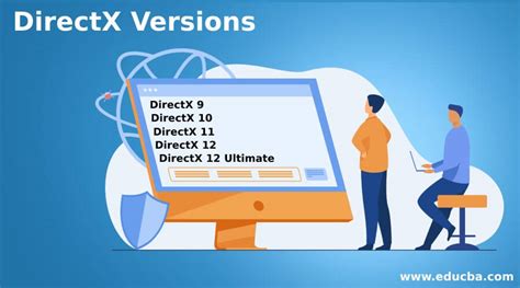 Directx Versions Top Versions Of Directx With Explanation
