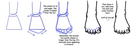 How To Draw A Feet Step By Step Tutorial Anatomy Tutorial Drawings