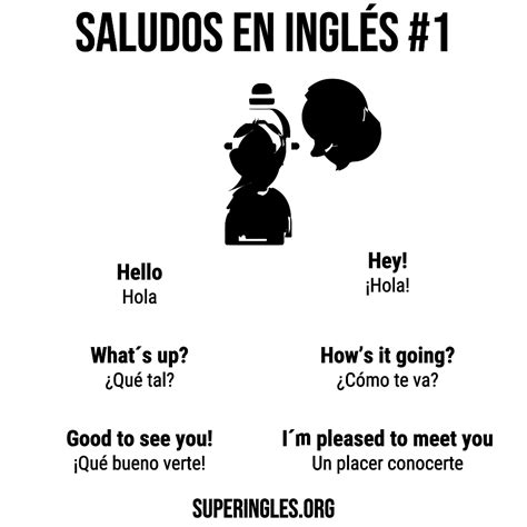 Las Mejores Ideas De Saludos Formales En Ingles En Saludos