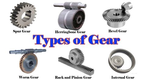 Types Of Gear Different Types Of Gear Youtube