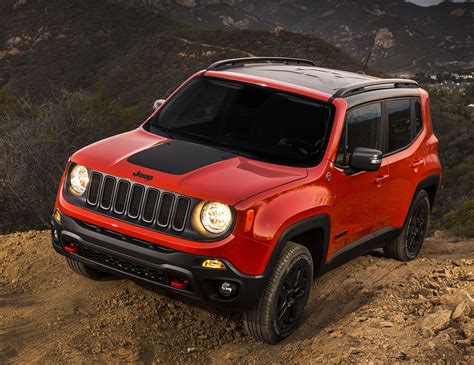 2018 Jeep Renegade Test Drive Review Cargurus
