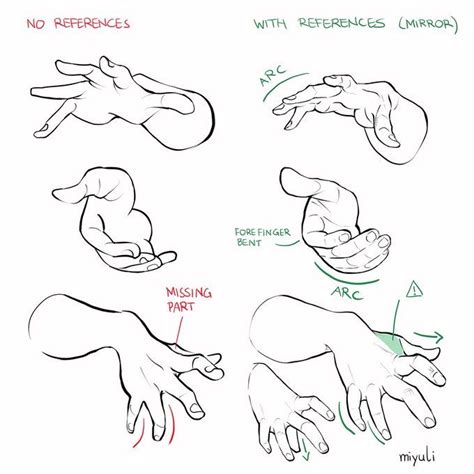 Miyuli Miyuliart Twitter Hand Drawing Reference Art