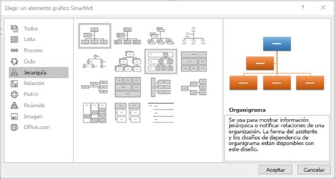Crear Un Organigrama Usando Gráficos Smartart Soporte Técnico De Office