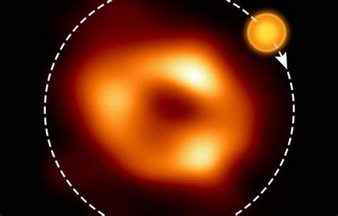 Das Schwarze Loch Im Zentrum Unserer Galaxie Ist Nicht So Schläfrig Wie Wir Dachten