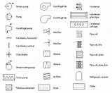 Hvac System Types Pdf Pictures