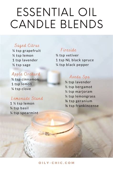 An Info Sheet Describing Essential Oils For Candle Blends And How To Use Them In Your Home