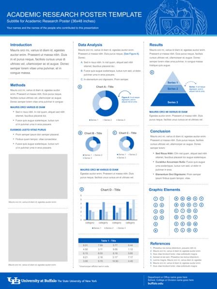 12 Free Research Poster Templates Ms Word Psd And Pdf Designs