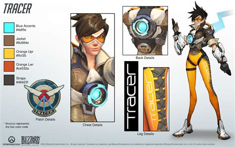 Overwatch Tracer Overwatch Tracer