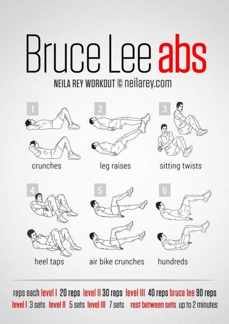 Workout Bruce Lee Abs Workout Abs Workout Bruce Lee Abs