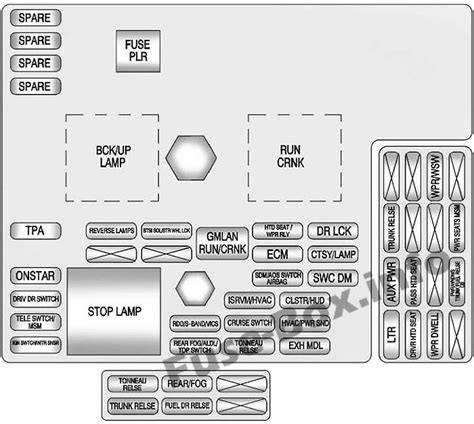 26 C5 Corvette Fuse Box Diagram Wiring Database 2020