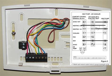 1) disconnect all power before servicing. Air conditioning thermostat wiring help - Home Improvement ...