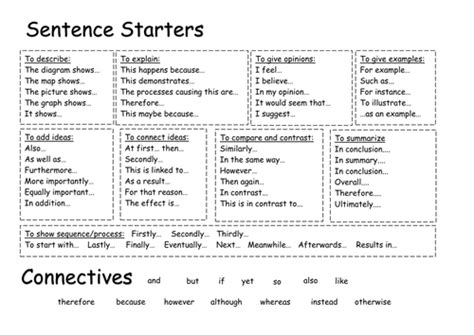 More Complex Sentences And Connectives Learning Mat By Clayton21 Uk