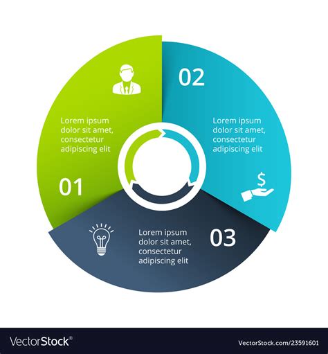 Circle Diagram Divided Into 3 Parts Steps Vector Image