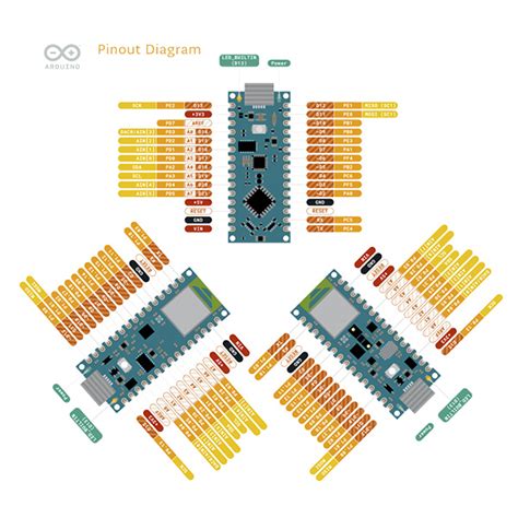 In this guide, learn about arduino nano pin outs and diagrams. Arduino Nano family pinout - Mauro Alfieri Wearable ...