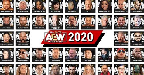 Aew Roster List Hierarchy Of Wrestlers Aew Depth Chart For All Mobile