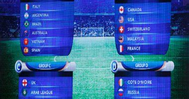 May 29, 2021 · فيروس كورونا: صور.. البرازيل مع الأرجنتين ومصر أمام المانيا فى بطولة ...
