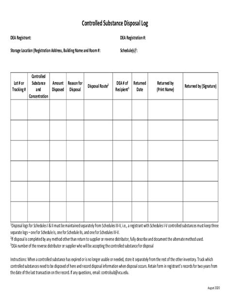 Medication Disposal Form Template Fill Out And Sign Online Dochub
