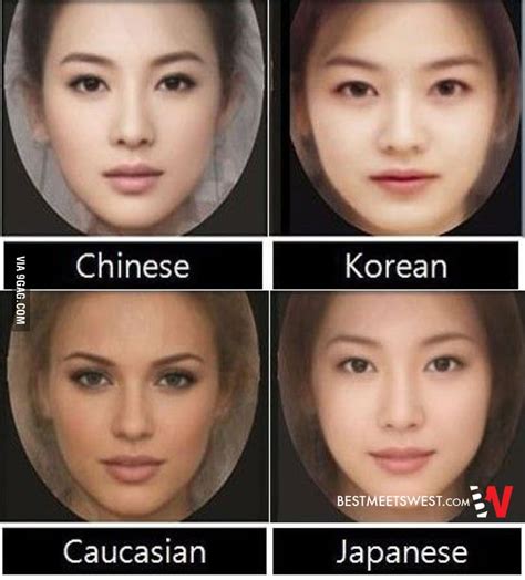 Why Do East Asian People Look Alike There Are Subtle