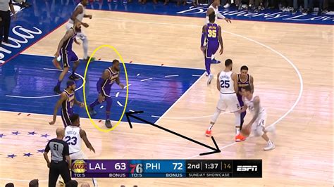 Sixers Film Lebron James Vs Ben Simmons Red Up And Sending A Third Defender Crossing Broad