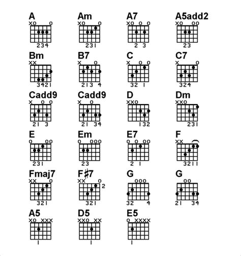 Sample Basic Guitar Chord Charts Sample Templates Hot Sex Picture