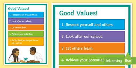 Good Values A4 Display Poster Teacher Made