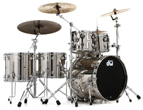 5 Best Drum Sets For Metal A Drummer Guide In 2022 2022